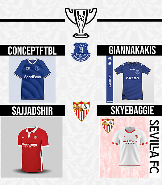 Group B Matchweek 6 Voting