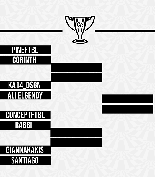 Knockout Stage Bracket