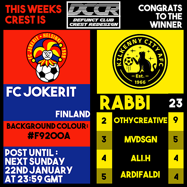 DCCR9 - FC Jokerit