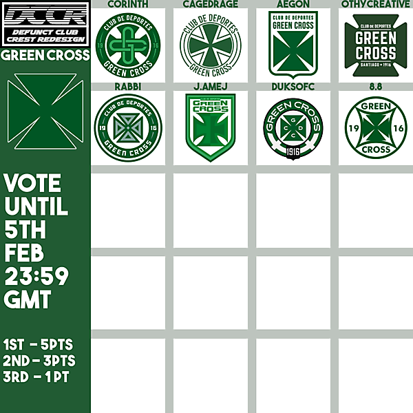 DCCR10 - Green Cross - Voting
