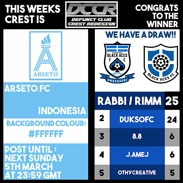 DCCR15 - Arseto FC
