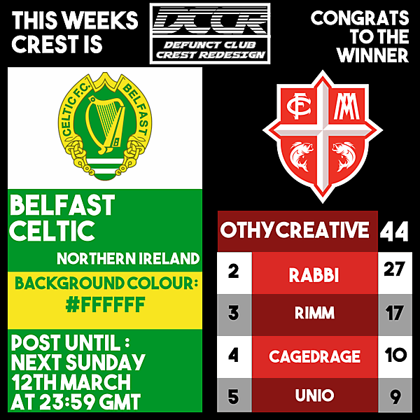 DCCR16 - Belfast Celtic