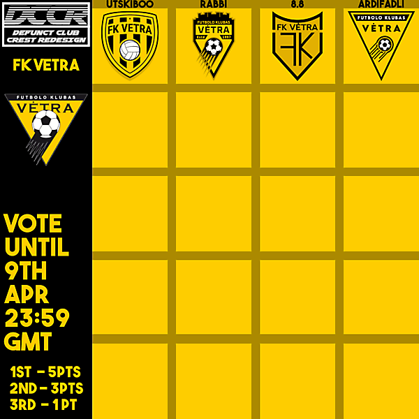 DCCR19 - FK Vėtra - Voting