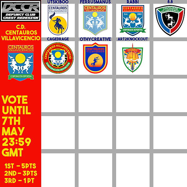 DCCR23 - Centauros Villavicencio - Voting