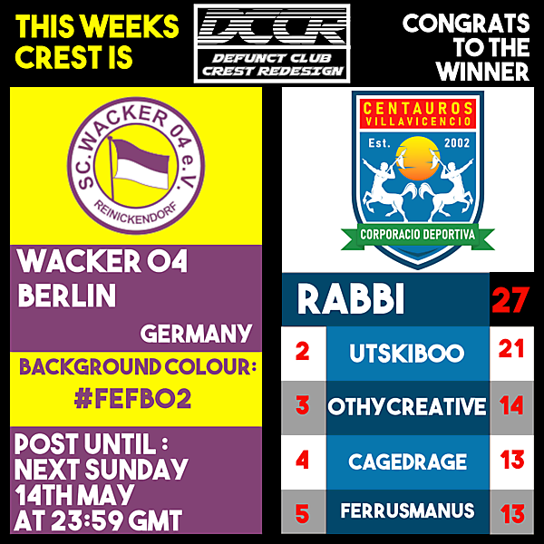 DCCR25 - Wacker 04 Berlin