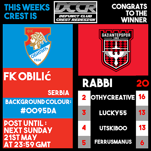 DCCR26 - FK Obilić