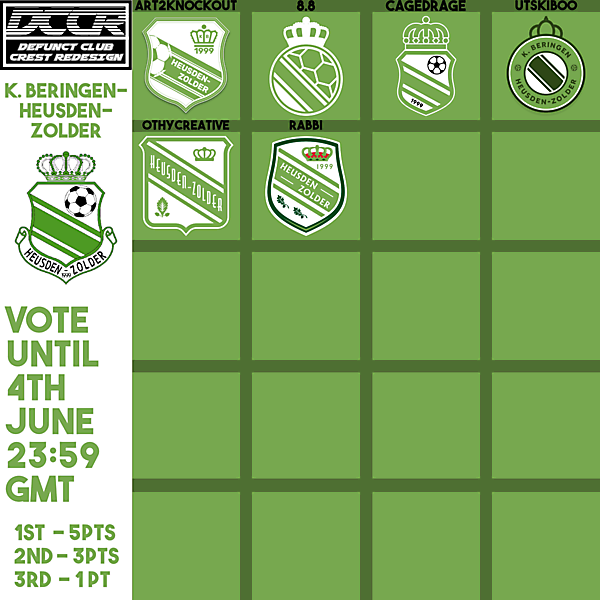 DCCR27 - K. Beringen-Heusden-Zolder - Voting