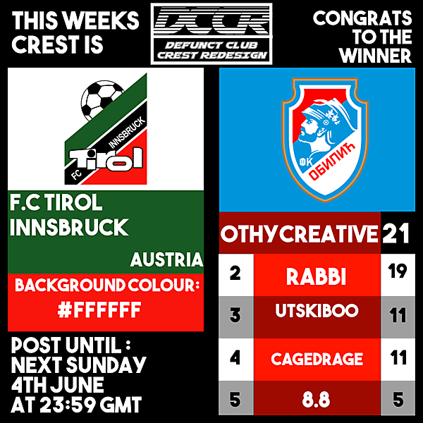 DCCR28 - Tirol Innsbruck