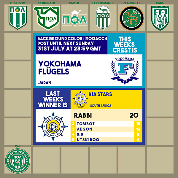 DCCR36 - Yokohama Flügels