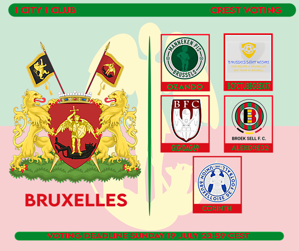 1 CITY 1 CLUB - BRUXELLES - VOTING 