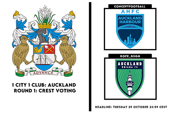 1 CITY 1 CLUB - AUCKLAND - CREST VOTING