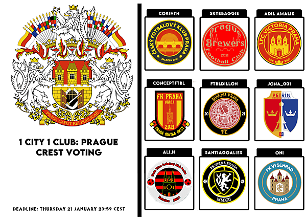 1 CITY 1 CLUB - PRAGUE - PART I - CREST VOTING