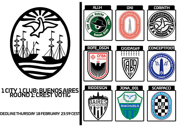 1 CITY 1 CLUB - BUENOS AIRES- PART I - CREST VOTING