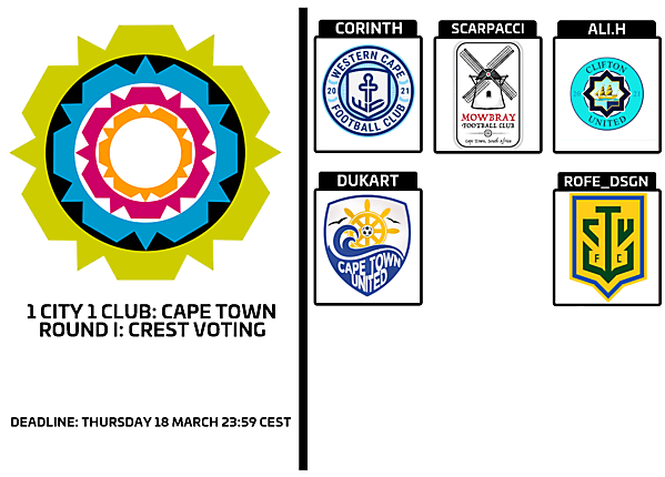 1 CITY 1 CLUB - CAPE TOWN - PART I - CREST VOTING	