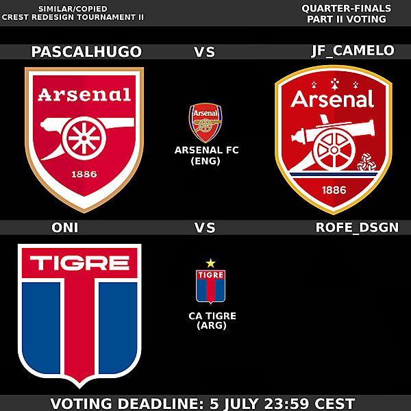 Quarter-finals Part II - Matches 1 & 2 Voting