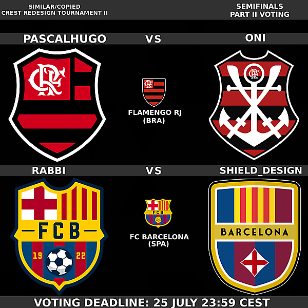 Semi-finals Part II - Matches 1 & 2 Voting