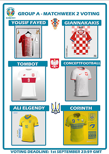 Group A Voting Matchweek 2