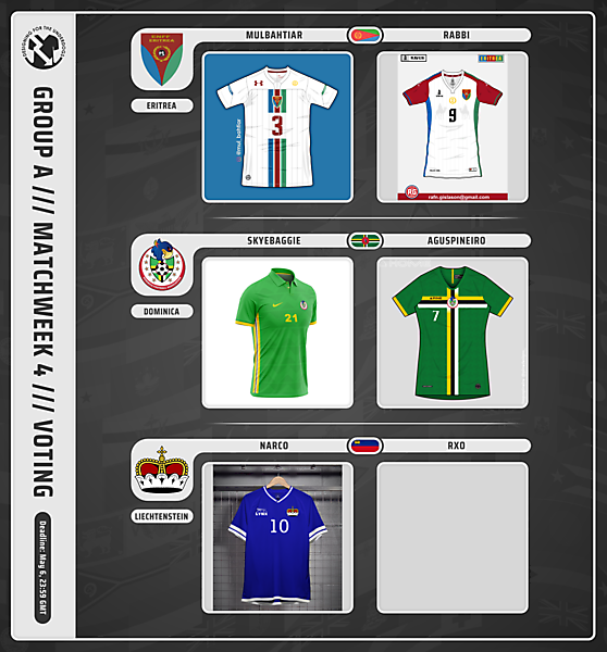 Week 4 // Group A // Voting