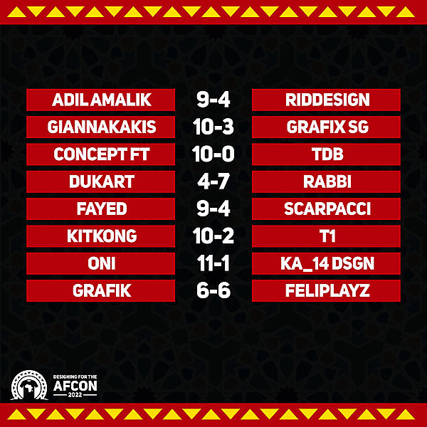 Matchweek 3 results