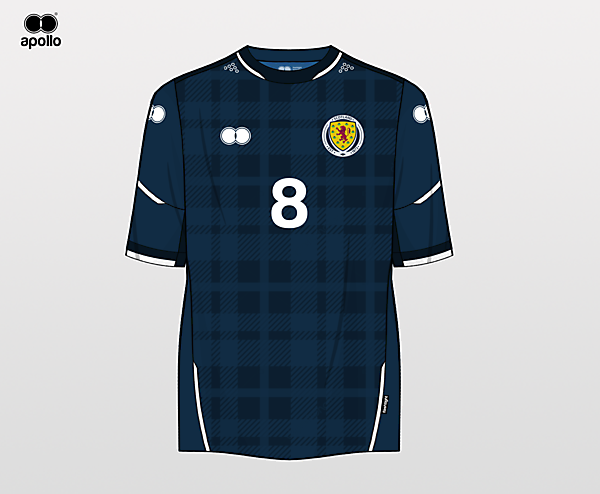 scotland home