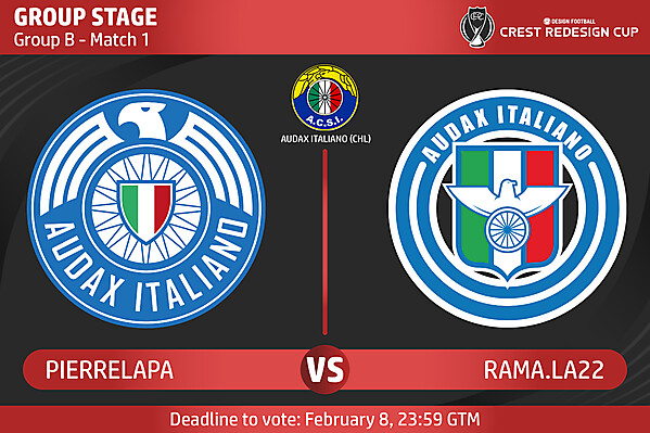 [VOTING] Group B - Match 1