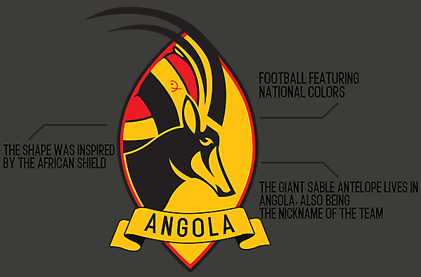 Angola