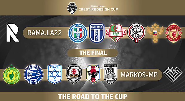 The Road to the Cup CRC