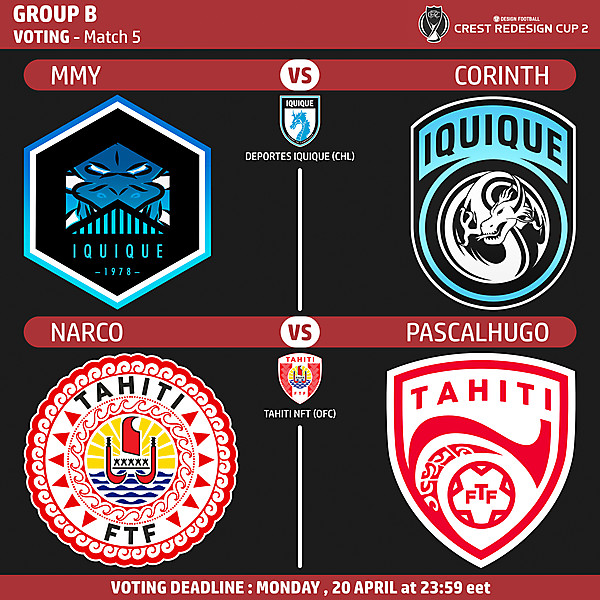 Group B - Voting - Match 5