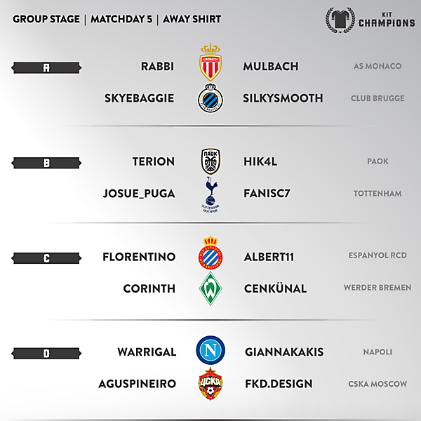 Kit Champions - matchday 5