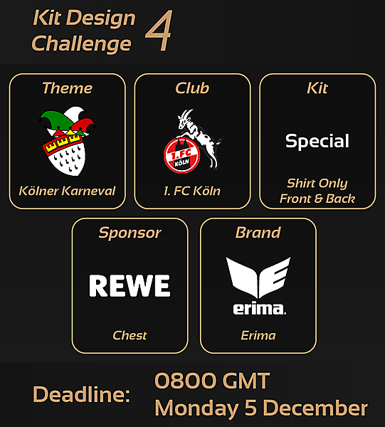 Kit Design Challenge: 4 - Kolner Karneval