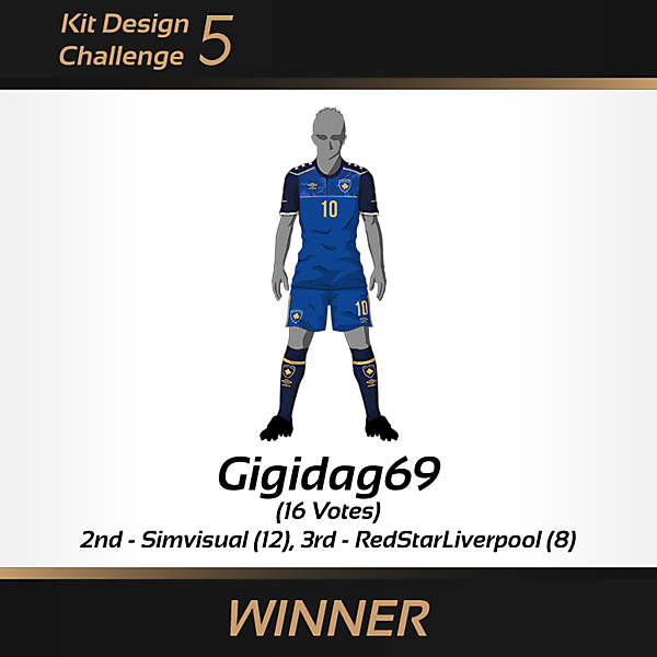 WINNER - Kit Design Challenge 5 - Kosovo Home Kit
