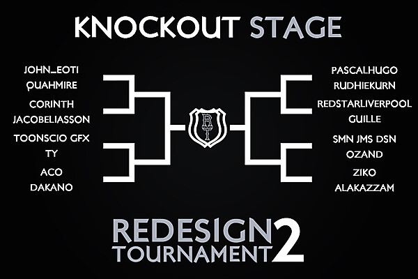 KnockOut Stage