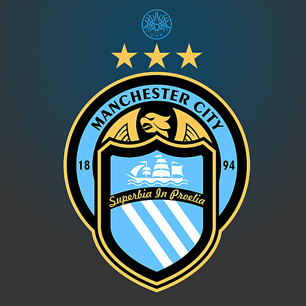 Manchester City FC