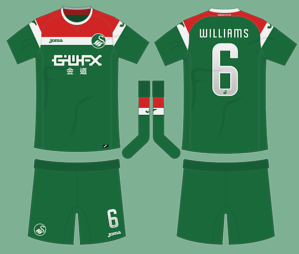 Swansea GK Kit