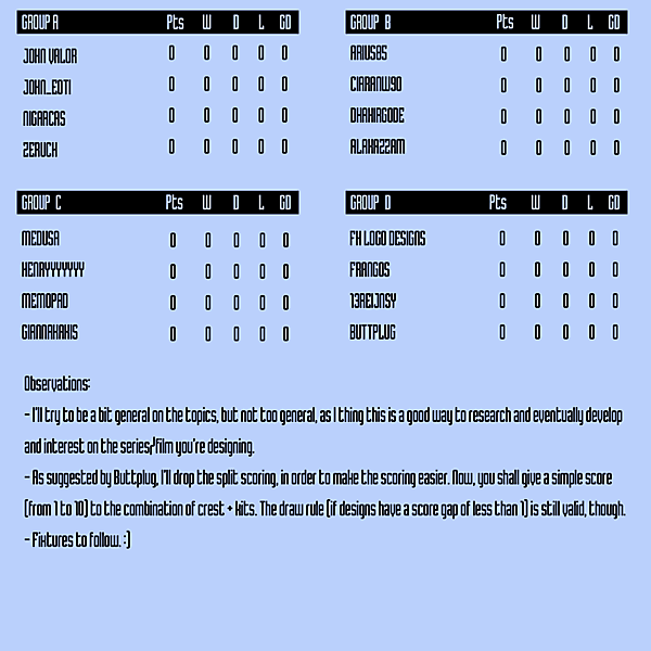 Pre-competition Table