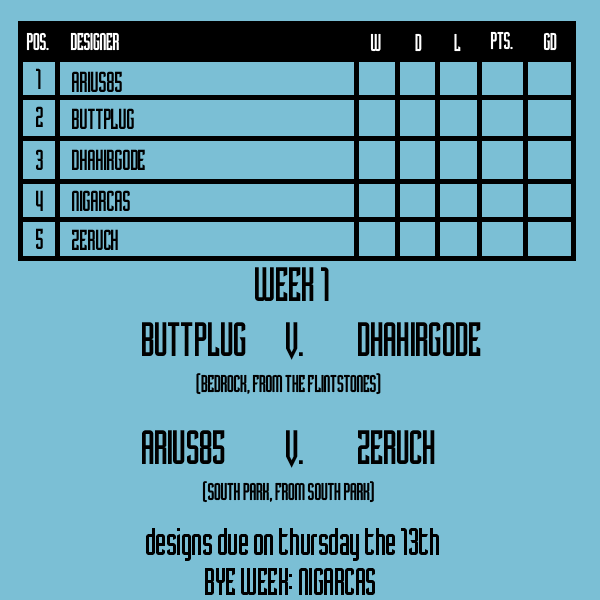 Final Pentagonal - Week 1