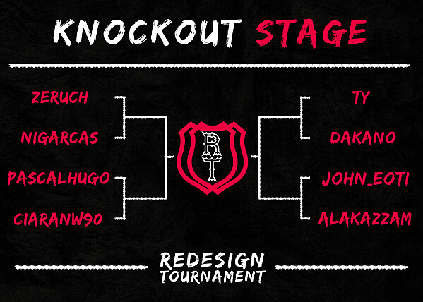 Knockout Stage Table