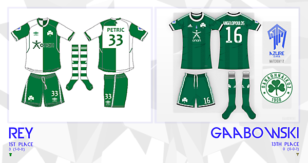 [AM2] Rey v. Gaabowski