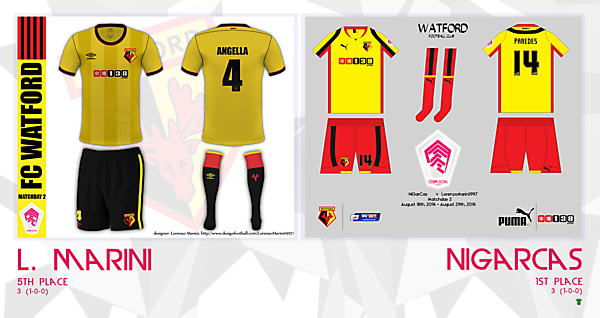 [CM2] L. Marini v. Nigarcas