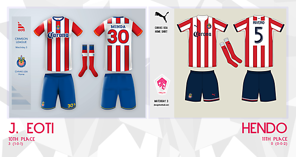 [CM3] J.Eoti v. Hendo