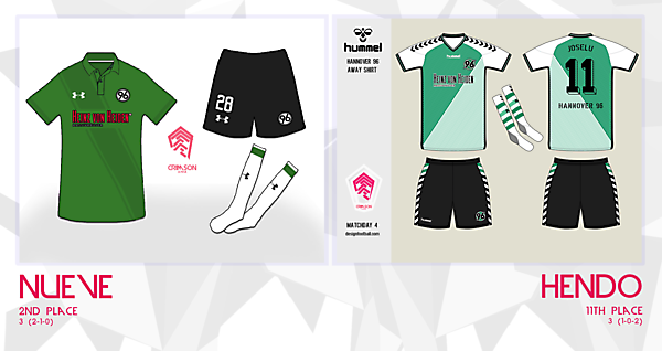 [CM4] Nueve v. Hendo