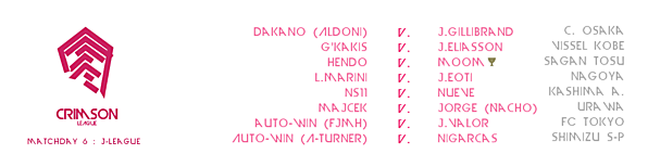 Matchday 6 Draw : Crimson League