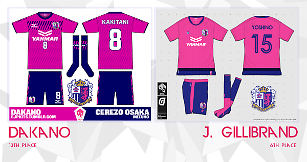 [CM6] J. Gillibrand v. Dakano