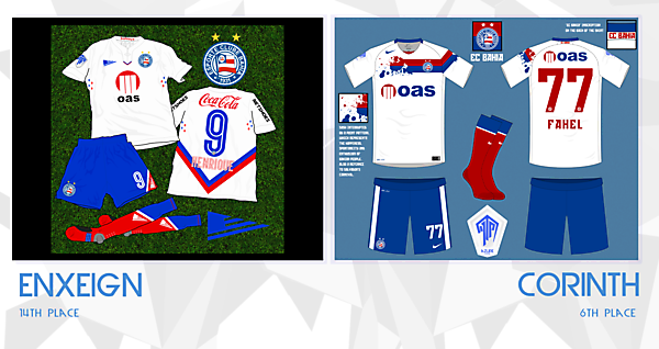 [AM7] Enxeign v.Corinth