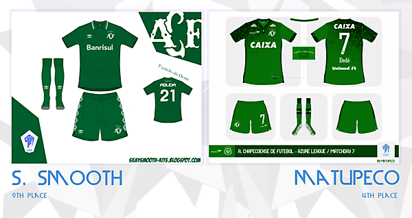 [AM7] S. Smooth v. Matupeco