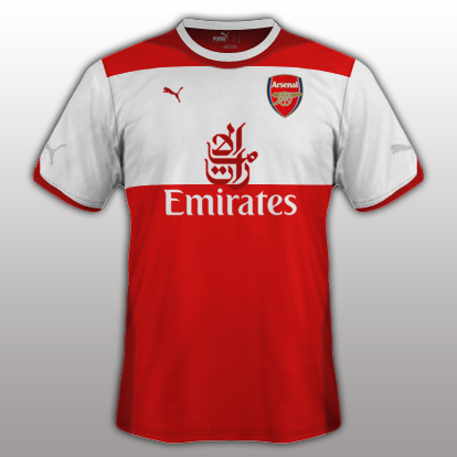Arsenal 2015/16- Home