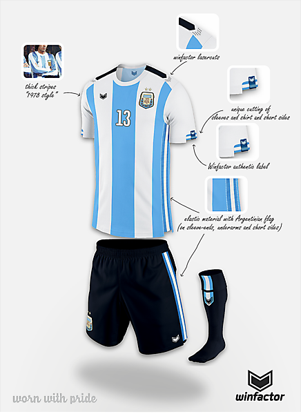 Argentina home kit - Copa América Design Football