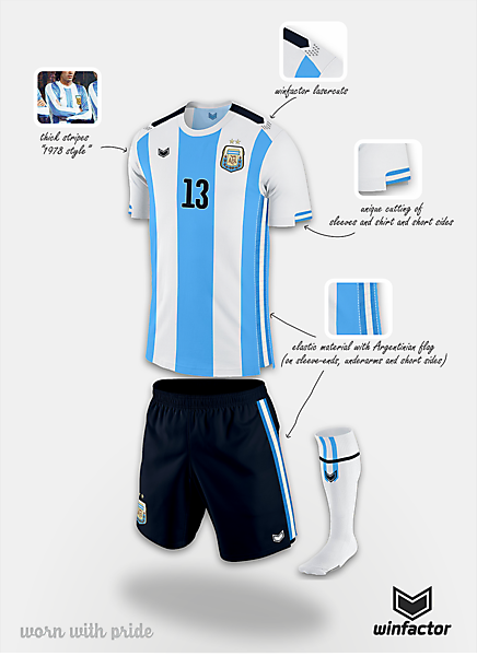 Argentina home kit - final design