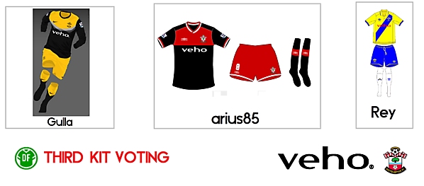 Third kit voting