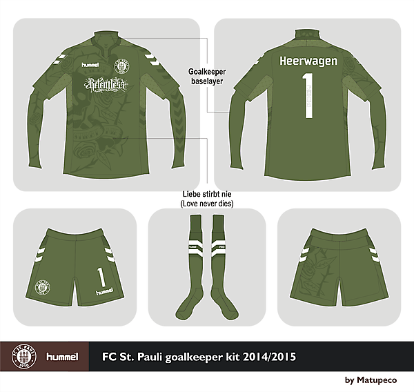 St. Pauli x Hummel GK prime shirt 2014 2015
